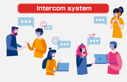 Intercom system