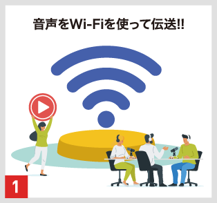 音声をWi-Fiを使って伝送！