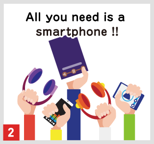All you need is a smartphone!!