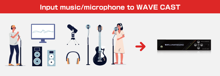 Input music/microphone to WAVE CAST