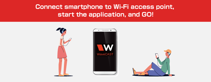 Connect smartphone to Wi-Fi access point, start the application, and GO!