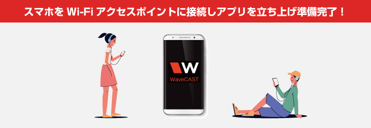 スマホをWi-Fiアクセスポイントに接続しアプリを立ち上げ準備完了！